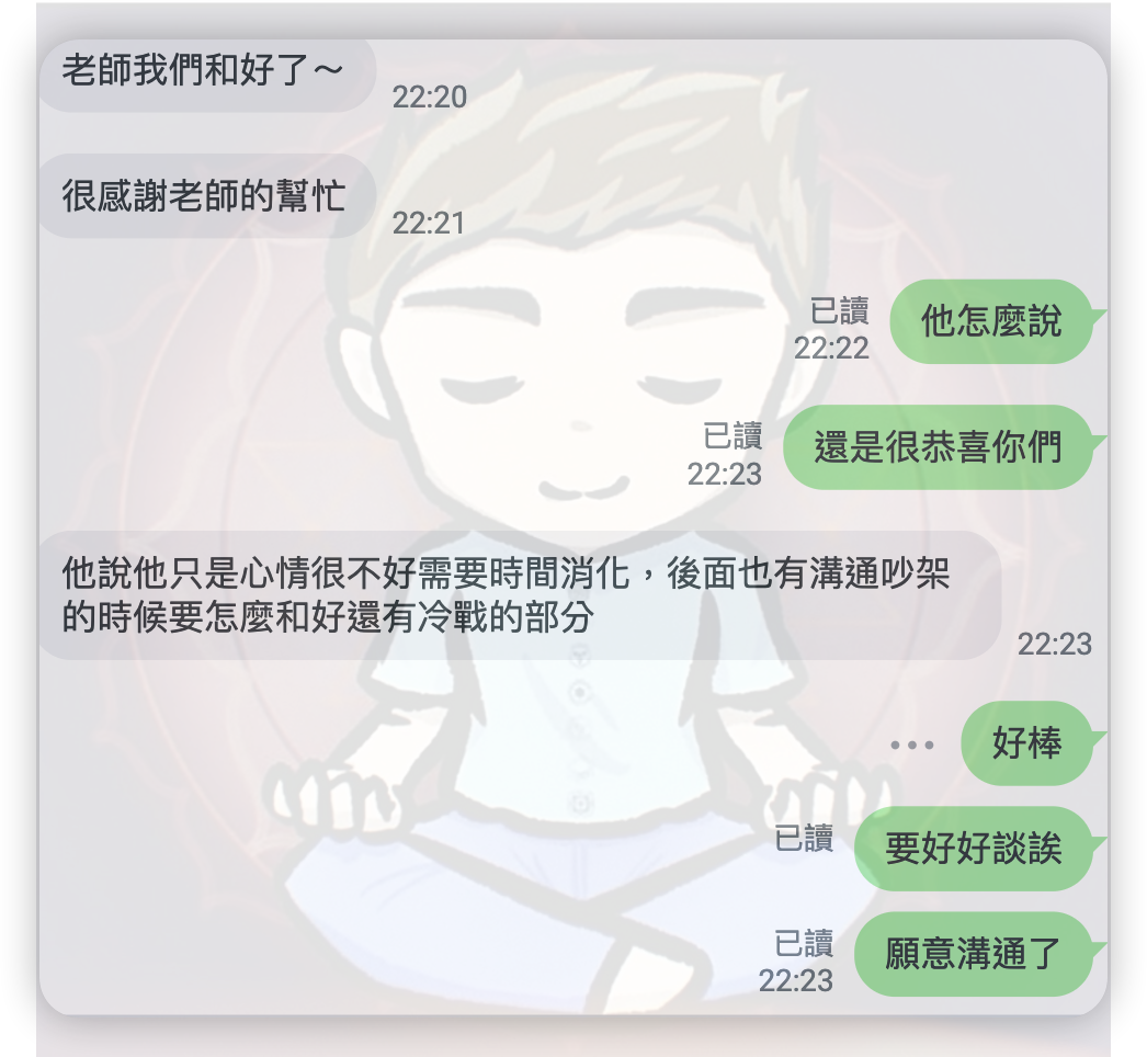 成功案例 4